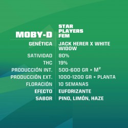 Características Moby-D BSF Seeds
