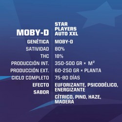 Características Moby-D Auto XXL BSF Seeds