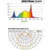 Espectro Lumatek 3.1 Zeus PRO