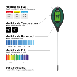 Medidor de Humedad del Suelo 4 en 1 Meliflor con pH, temperatura y luz para plantas y jardinería